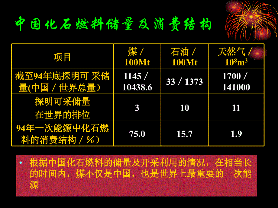 锅炉及锅炉房设备_02燃料与燃烧计算讲解_第4页