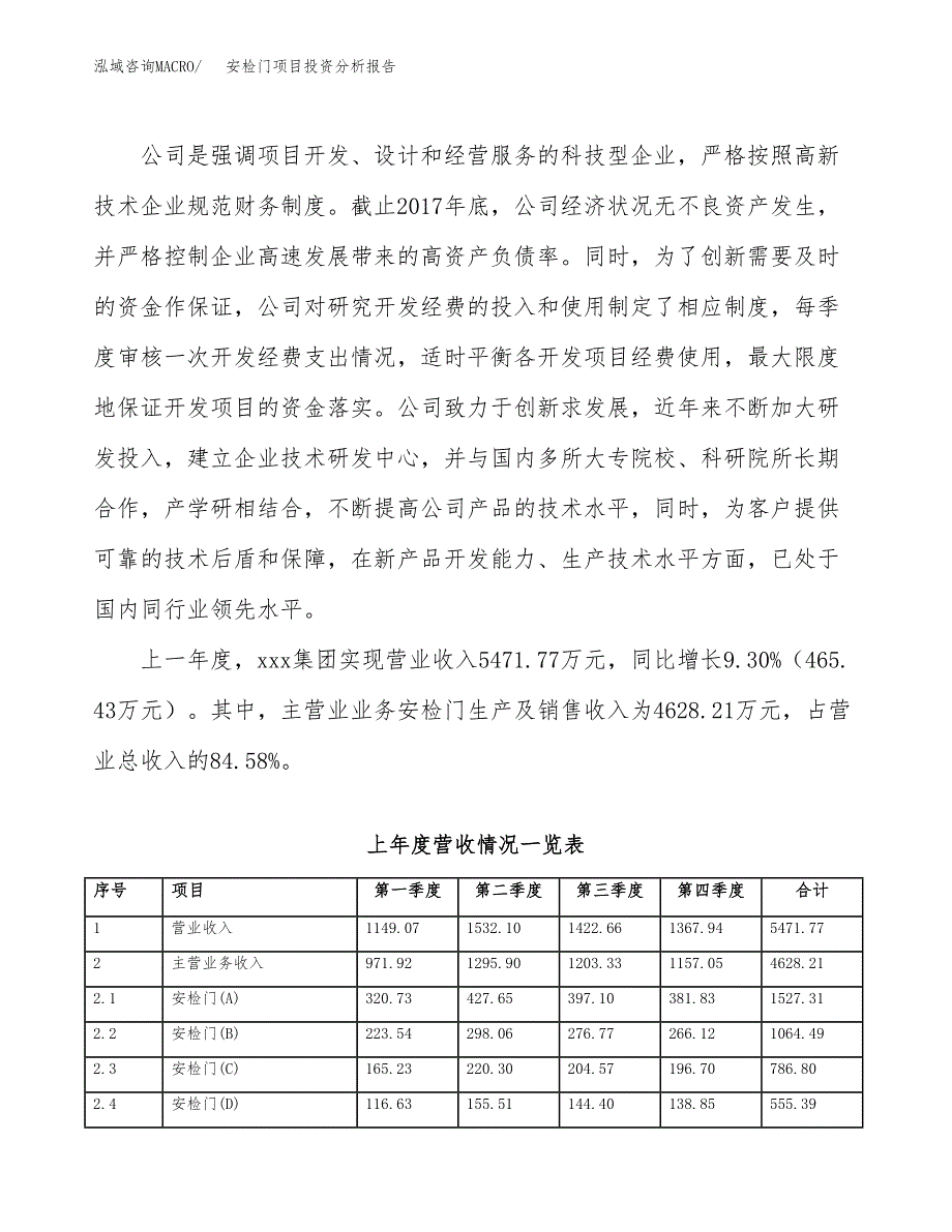 安检门项目投资分析报告（总投资4000万元）（16亩）_第3页