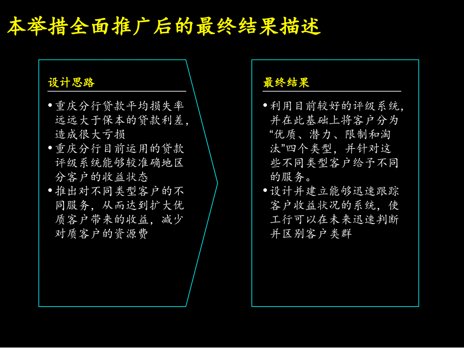 建立对公客户差别服务讲解_第3页