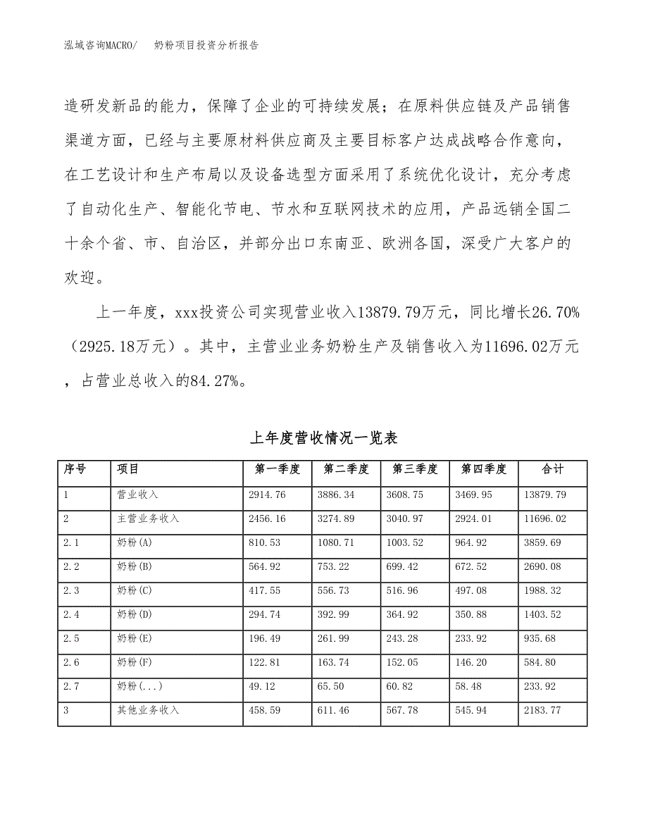 奶粉项目投资分析报告（总投资12000万元）（56亩）_第3页