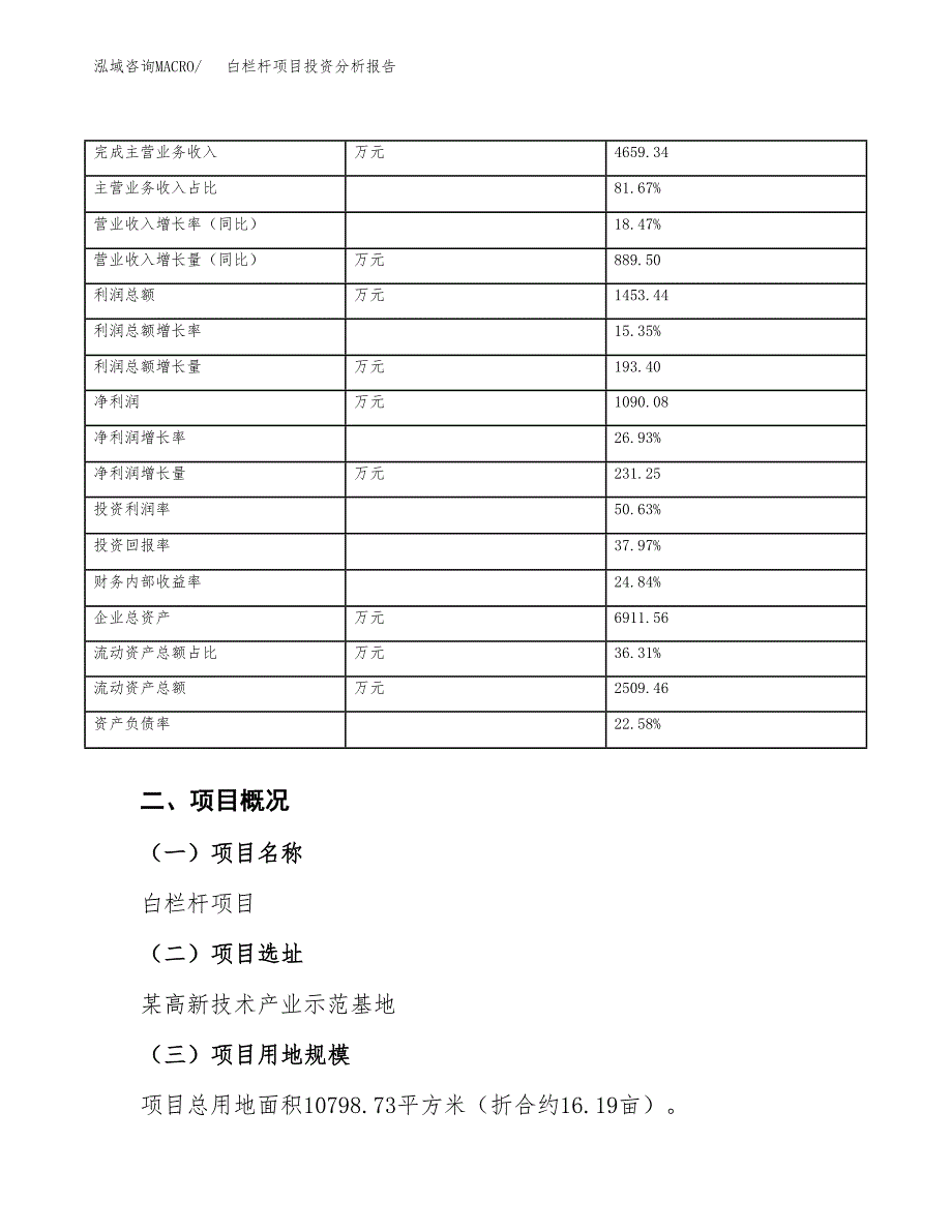 白栏杆项目投资分析报告（总投资4000万元）（16亩）_第4页