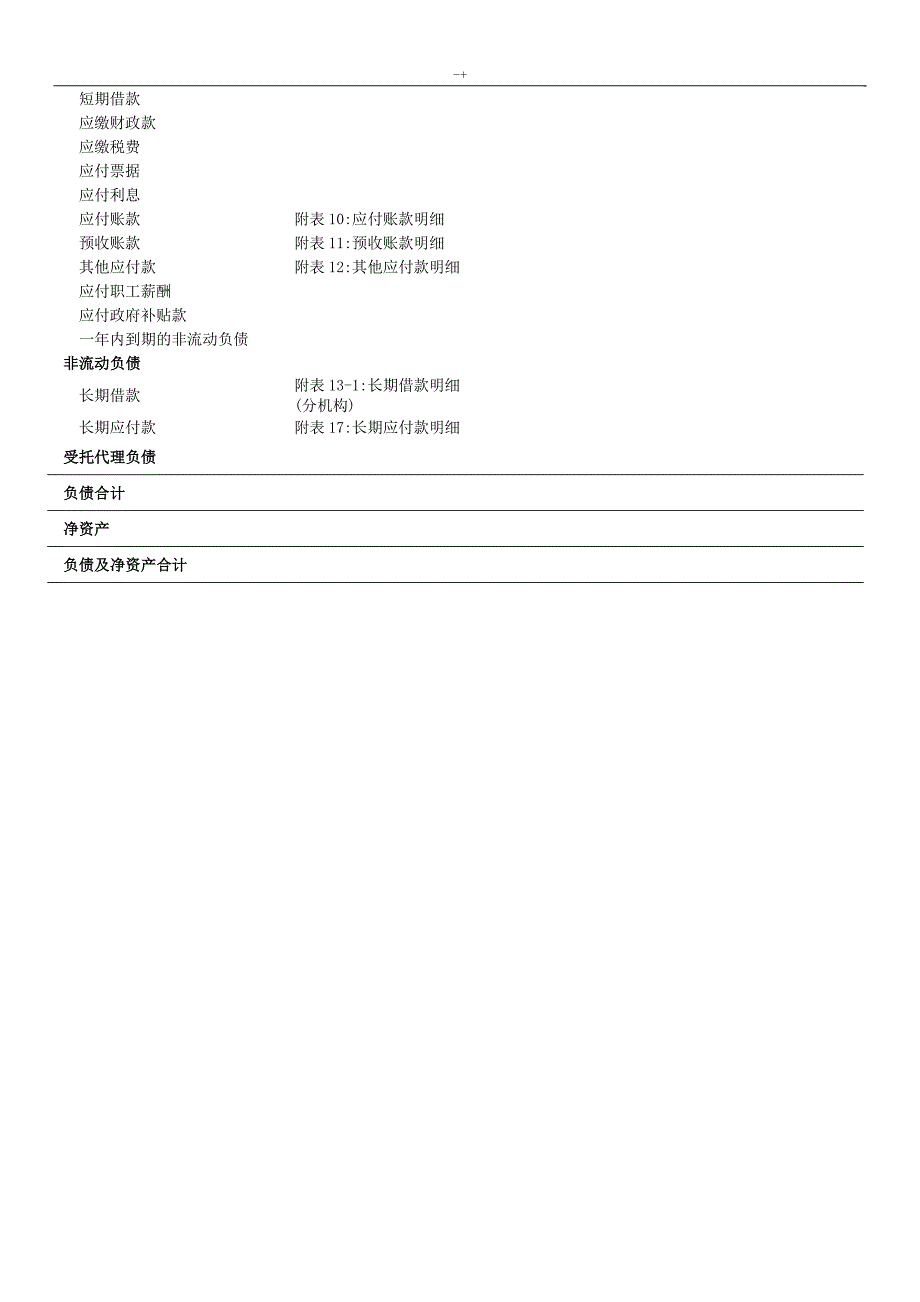 某年度部门财务报告-资料标准模板_第4页