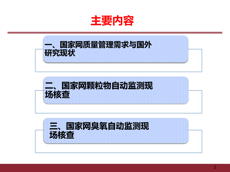 课件：国家环境监测网环境空气颗粒物、臭氧自动监测现场核查._第2页