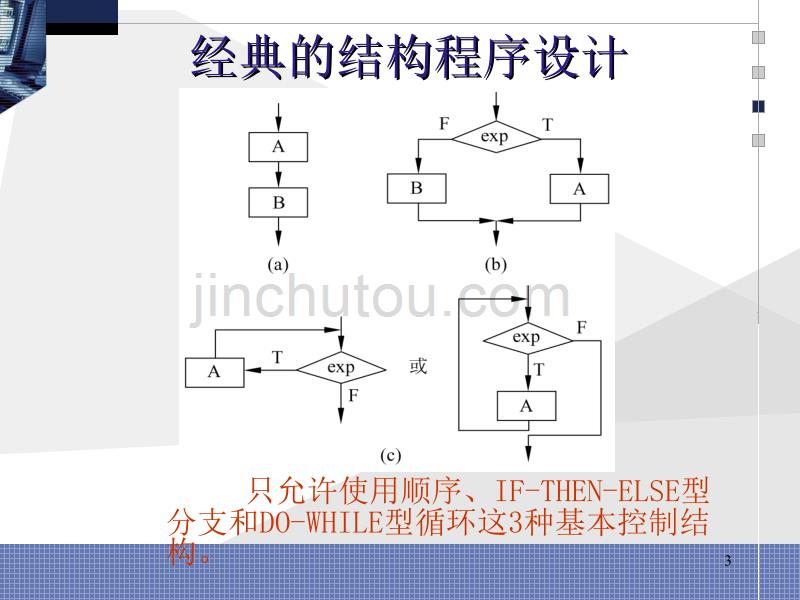 软件工程6.详细设计剖析_第3页