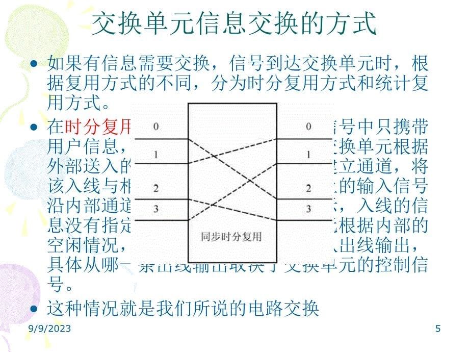 交换技术-第4章._第5页