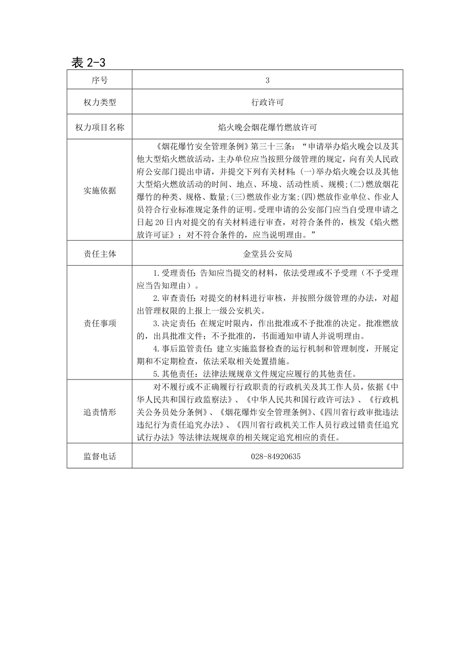 金堂县公安局行政权力责任清单_第3页