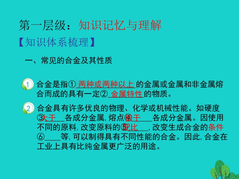 高中化学-3-3《用途广泛的金属材料》-课件-新人教版必修1_第2页