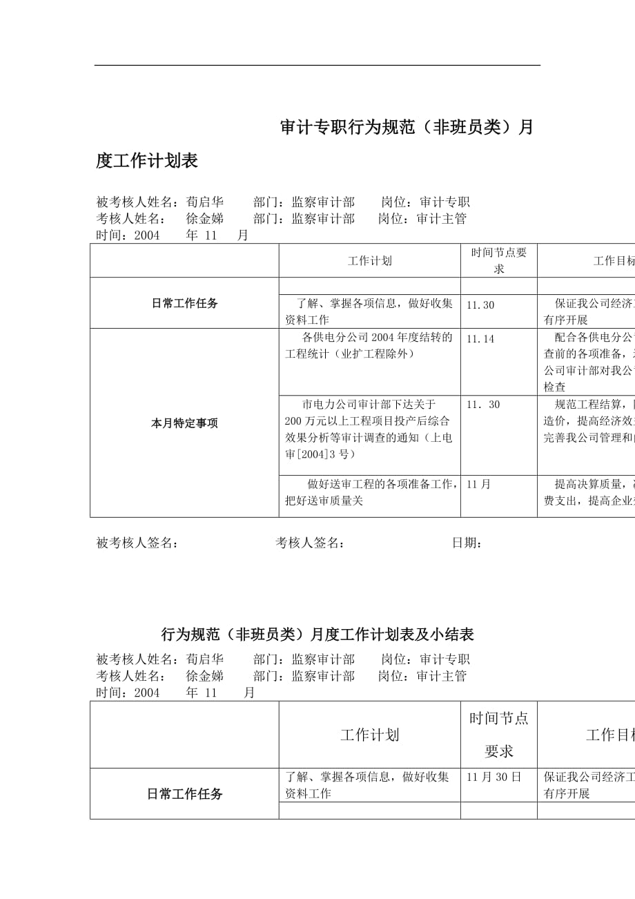 审计专职行为规范(非班员类)月度工作计划表_第1页