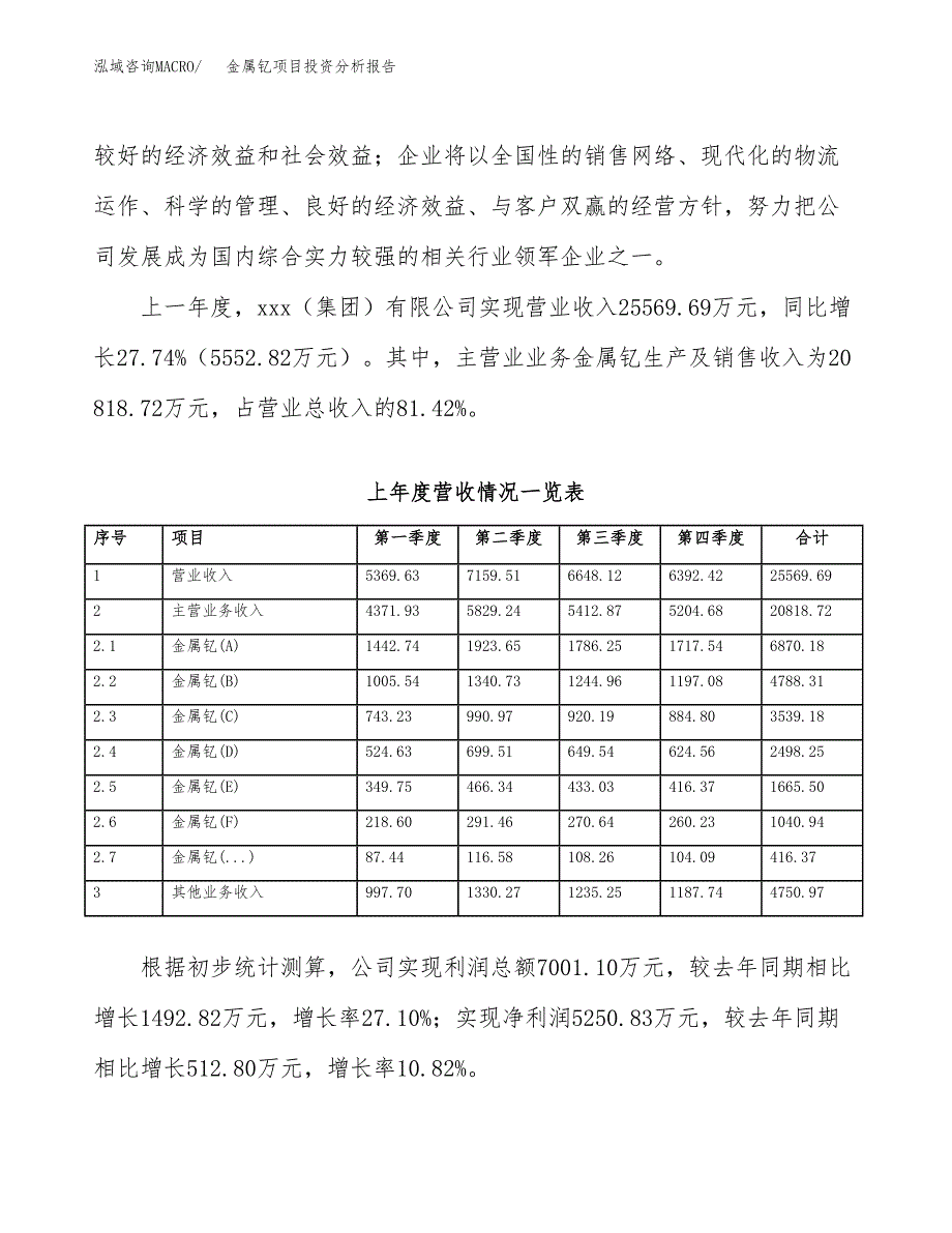 金属钇项目投资分析报告（总投资17000万元）（62亩）_第3页