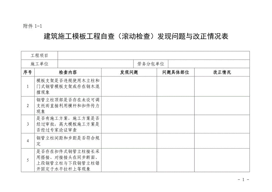 滚动检查 每月一次讲解_第1页