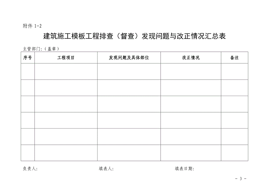 滚动检查 每月一次讲解_第3页