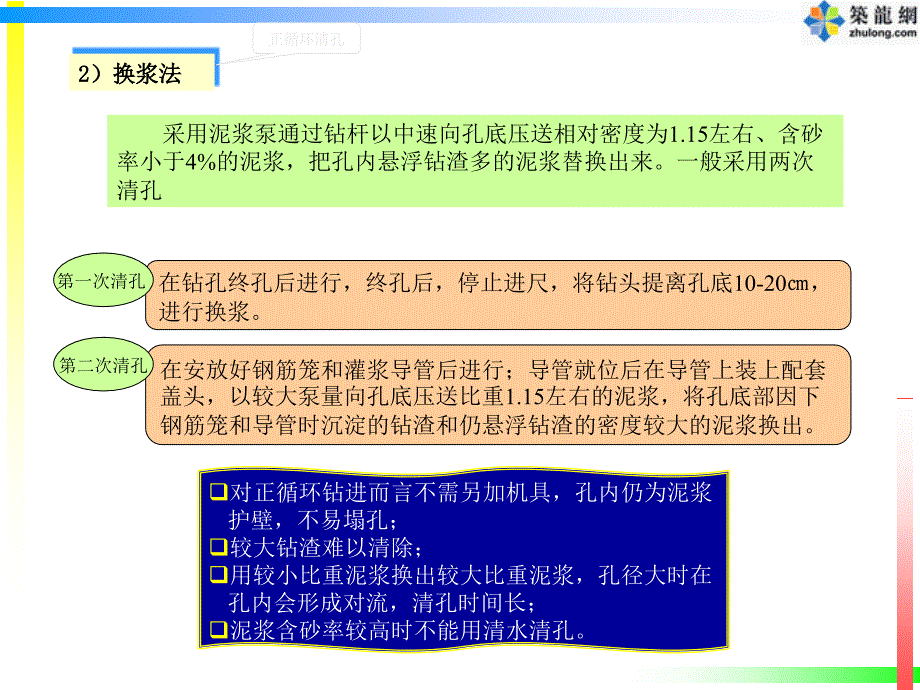 一级建造师市政考试参考桥梁之灌注桩清孔与成桩._第4页