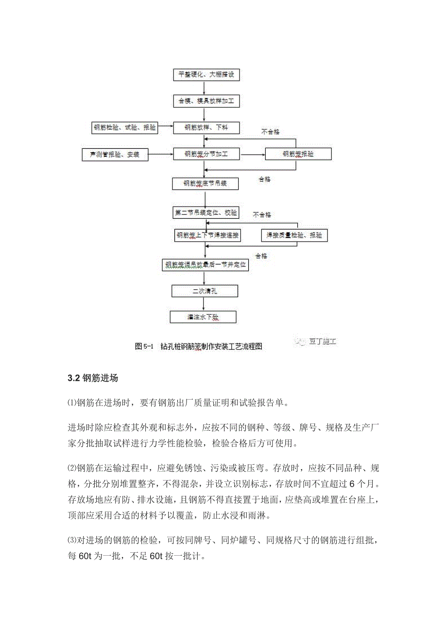 每个搞工程都该知道桩基钢筋加工及安装标准施工工艺是这样的(精)_第3页