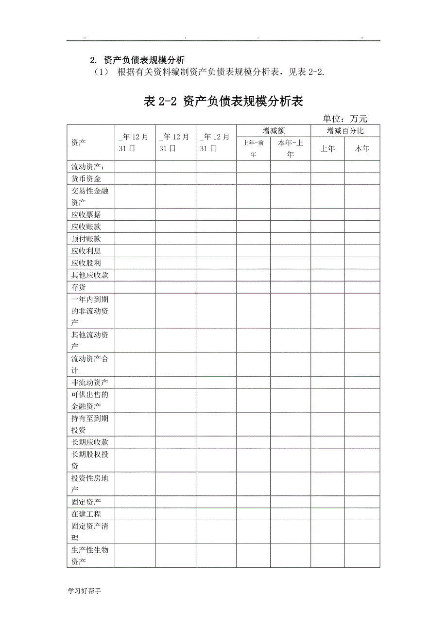 资产负债表格式与表格模板_第3页