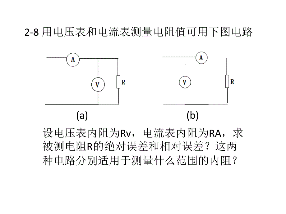 电子测量技术-赵会兵-课后答案._第3页