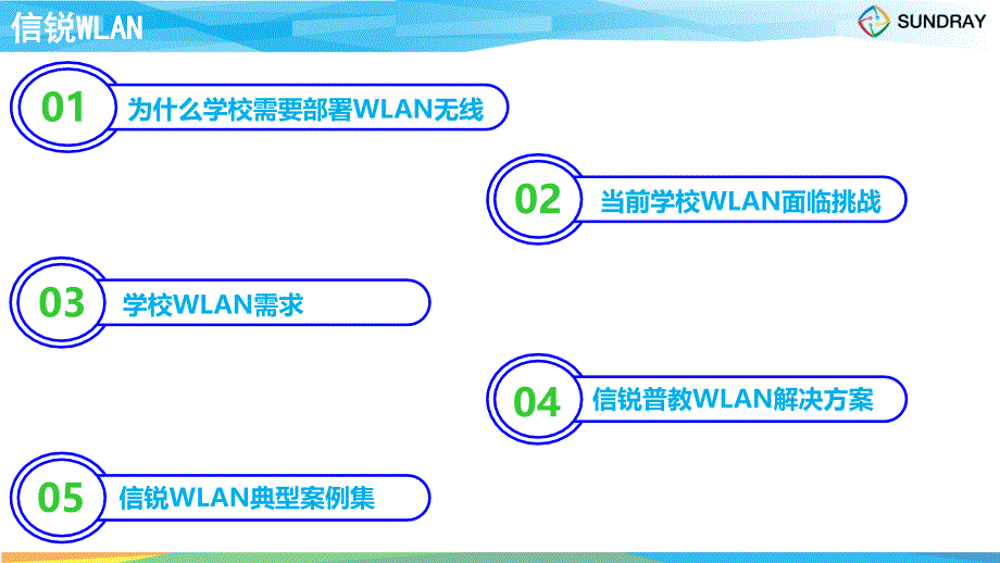 信锐普教无线解决方案PPTV2.2讲解_第2页