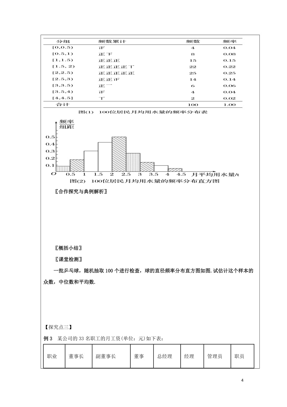 黑龙江省齐齐哈尔市高中数学 第二章 统计 2.2.2 用样本的数字特征估计总体的数字特征导学案（无答案）新人教A版必修3_第4页