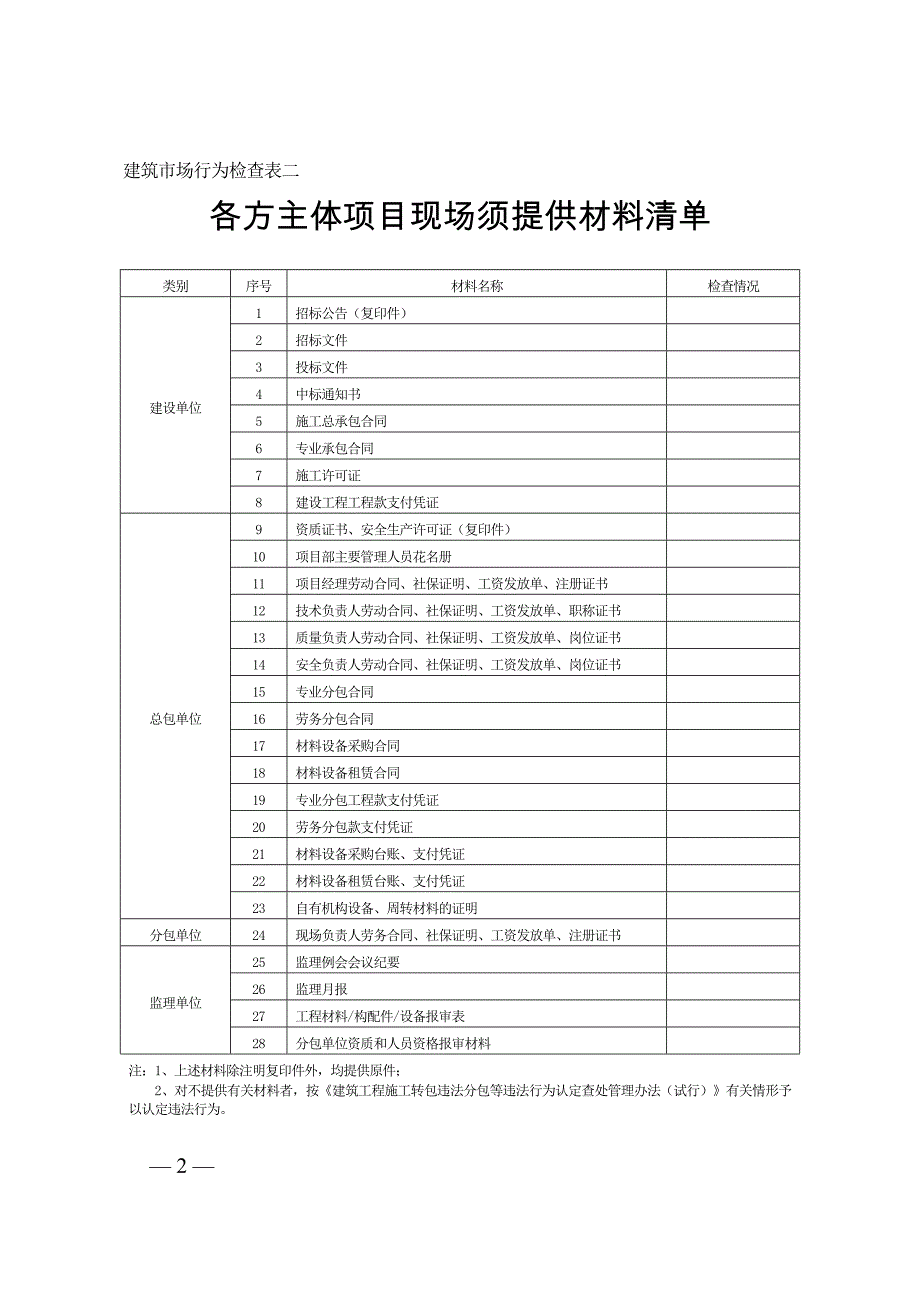 工程质量治理两年行动检查用表讲解_第3页