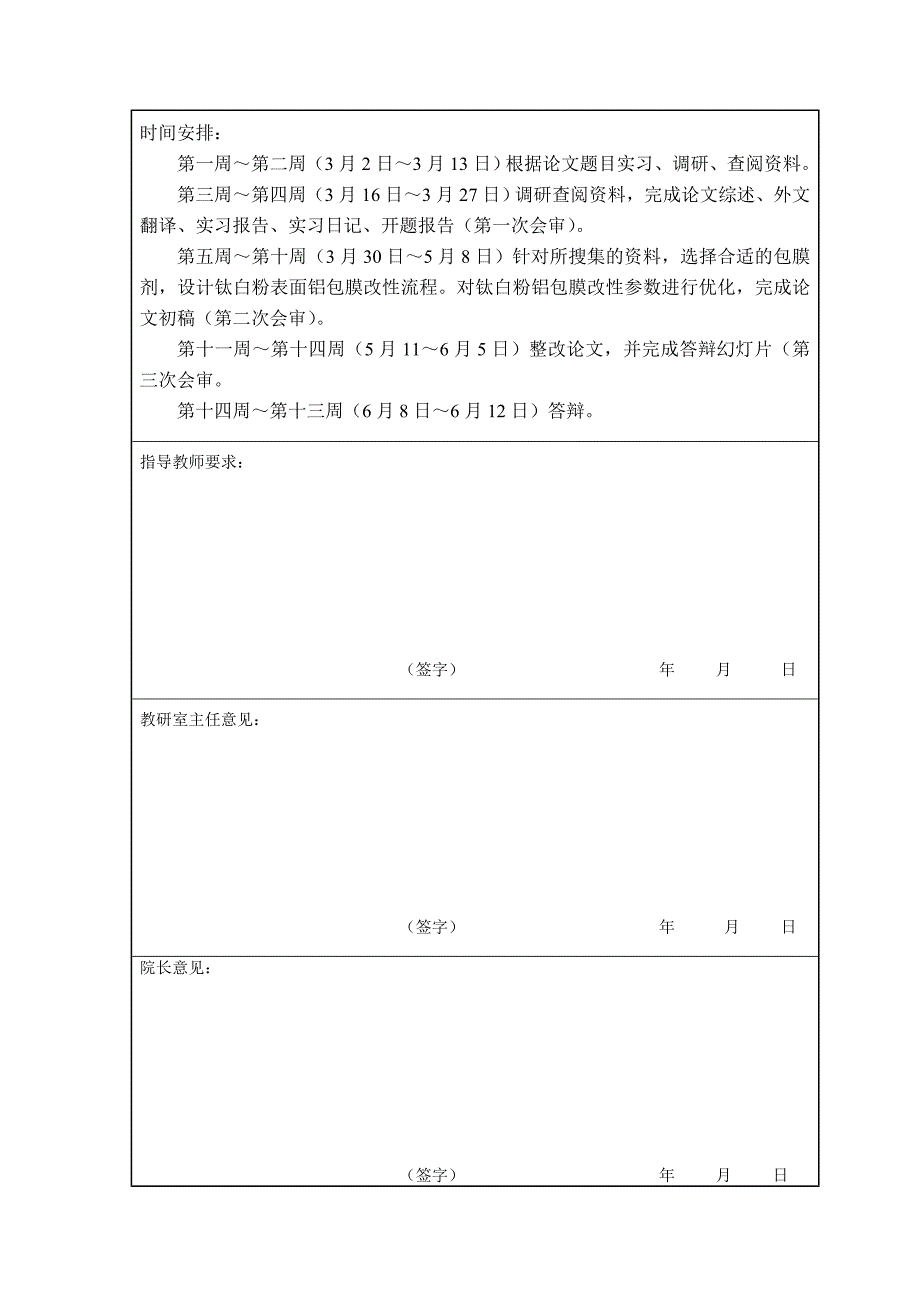 毕业论文--硅表面包膜改性钛白粉的研究_第4页