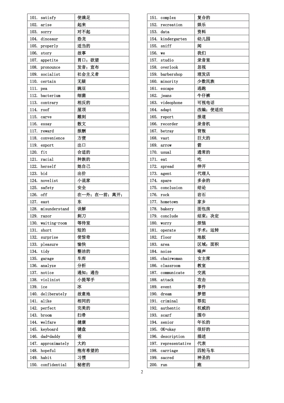 英语汉语版高考英语单词3500乱序版 资料_第2页