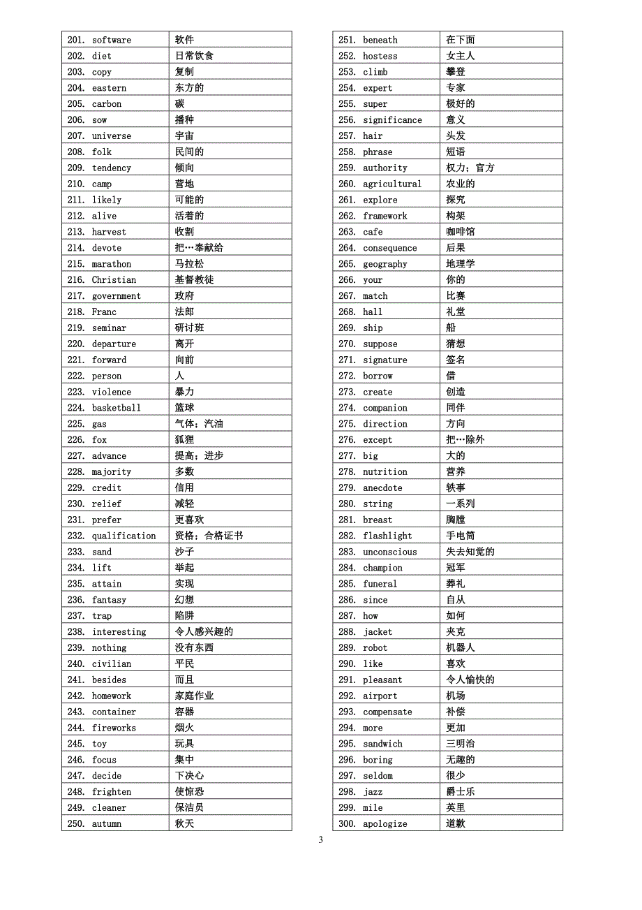 英语汉语版高考英语单词3500乱序版 资料_第3页