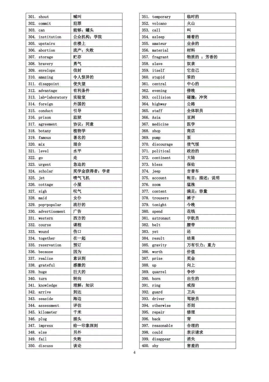 英语汉语版高考英语单词3500乱序版 资料_第4页