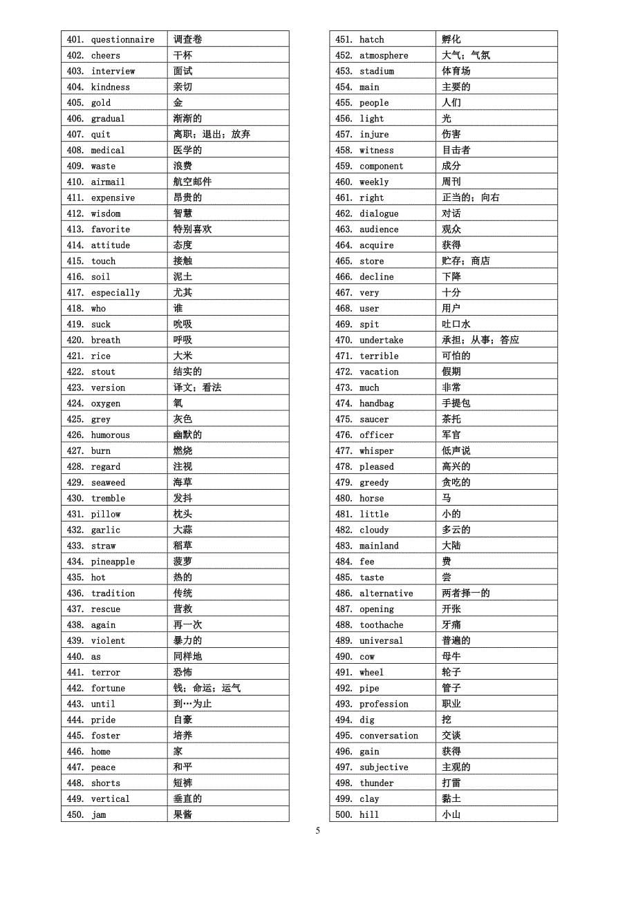 英语汉语版高考英语单词3500乱序版 资料_第5页