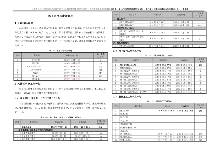 施工进度初步计划表-7.12第一稿_第1页