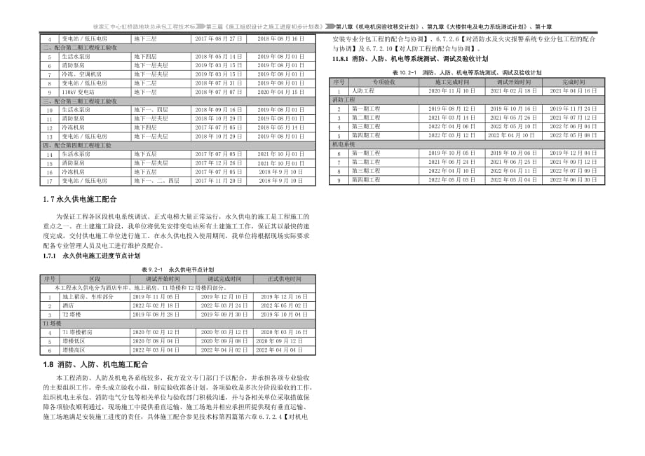 施工进度初步计划表-7.12第一稿_第3页