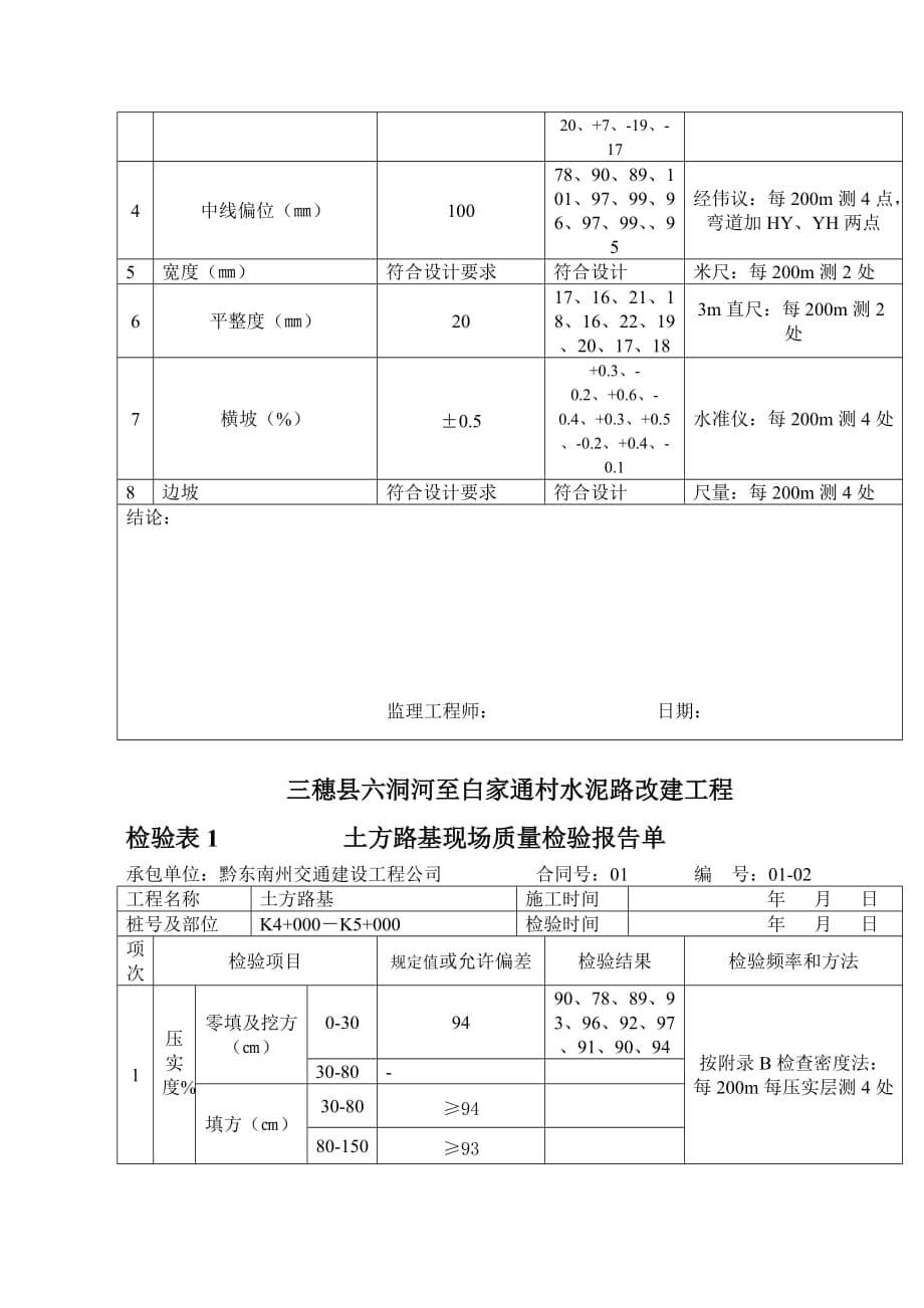 土方路基现场质量报告单_第5页