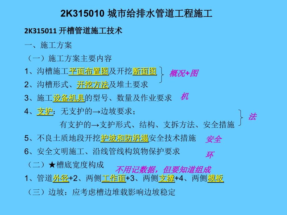 二建市政讲义6-城市管道工程-吴若晗解析_第2页