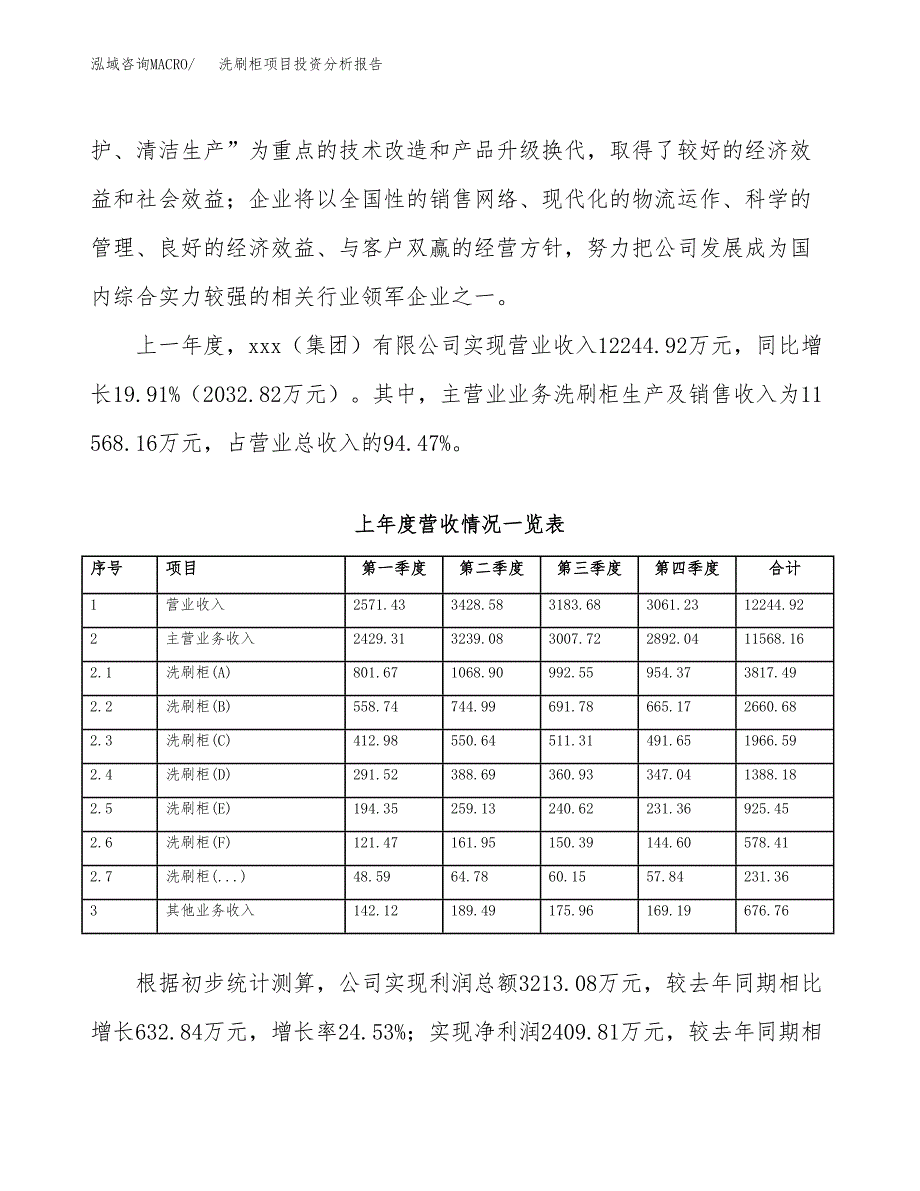 洗刷柜项目投资分析报告（总投资7000万元）（33亩）_第3页