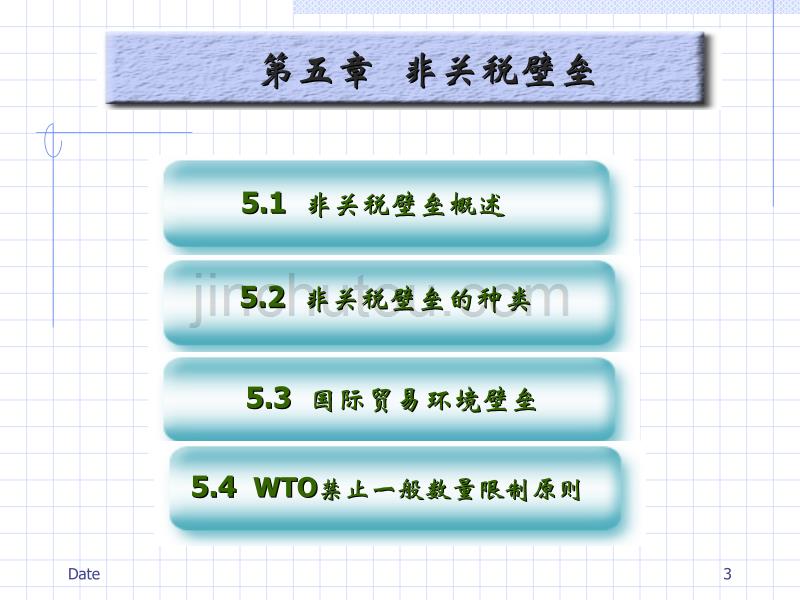 国际经济与贸易 第五章 非关税壁垒措施._第3页