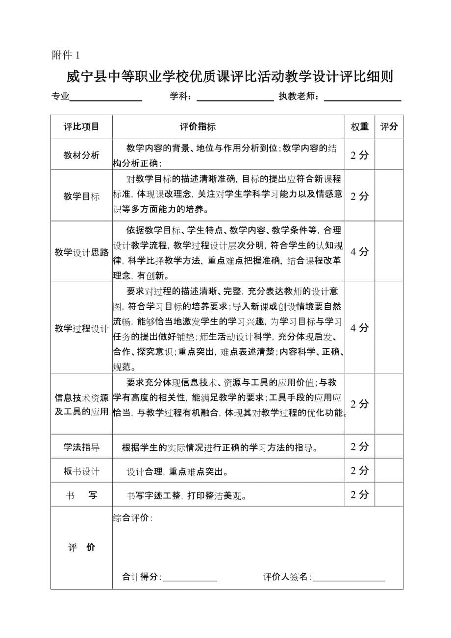 威宁职校2014-优质课评选活动的方案_第5页