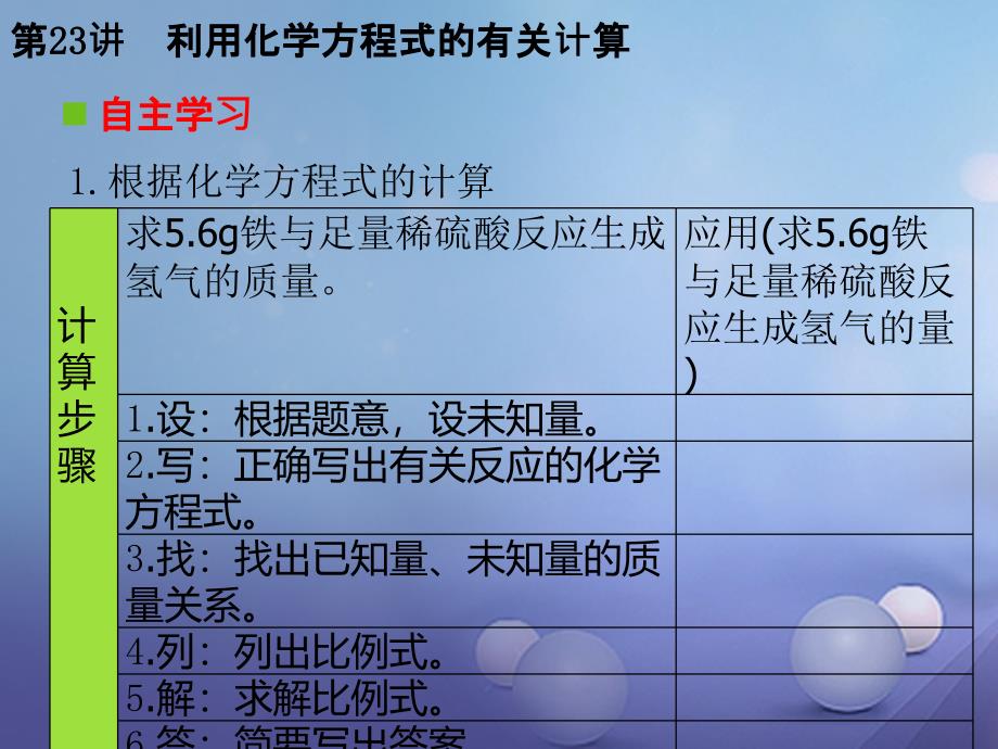 广东省2017年中考化学复习第一轮基础过关瞄准考点第五部分化学计算第23讲利用化学方程式的有关计算课件._第4页