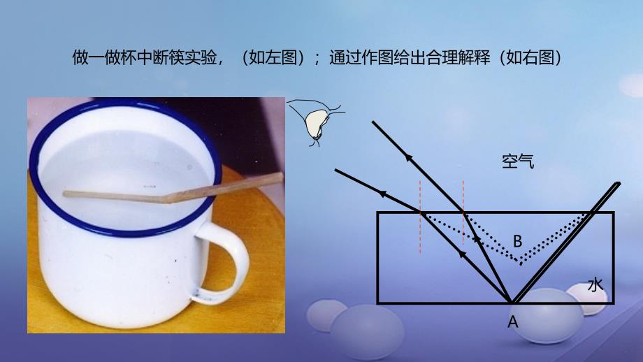 2017年秋八年级物理上册 光的折射规律的应用 新人教版_第4页