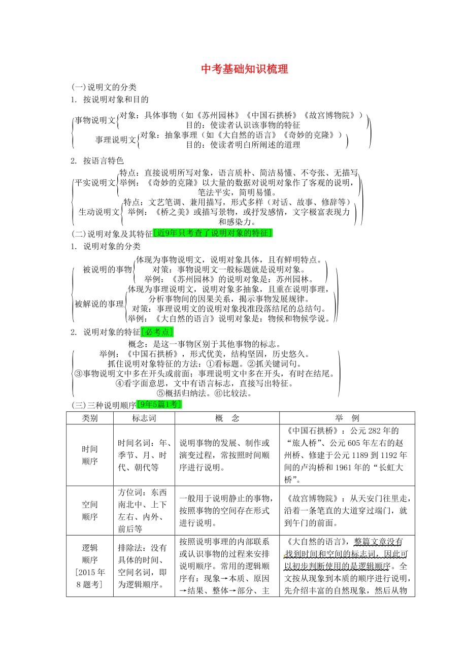 （安徽专用）2018届中考语文 专题复习三 说明文阅读 基础知识梳理_第1页