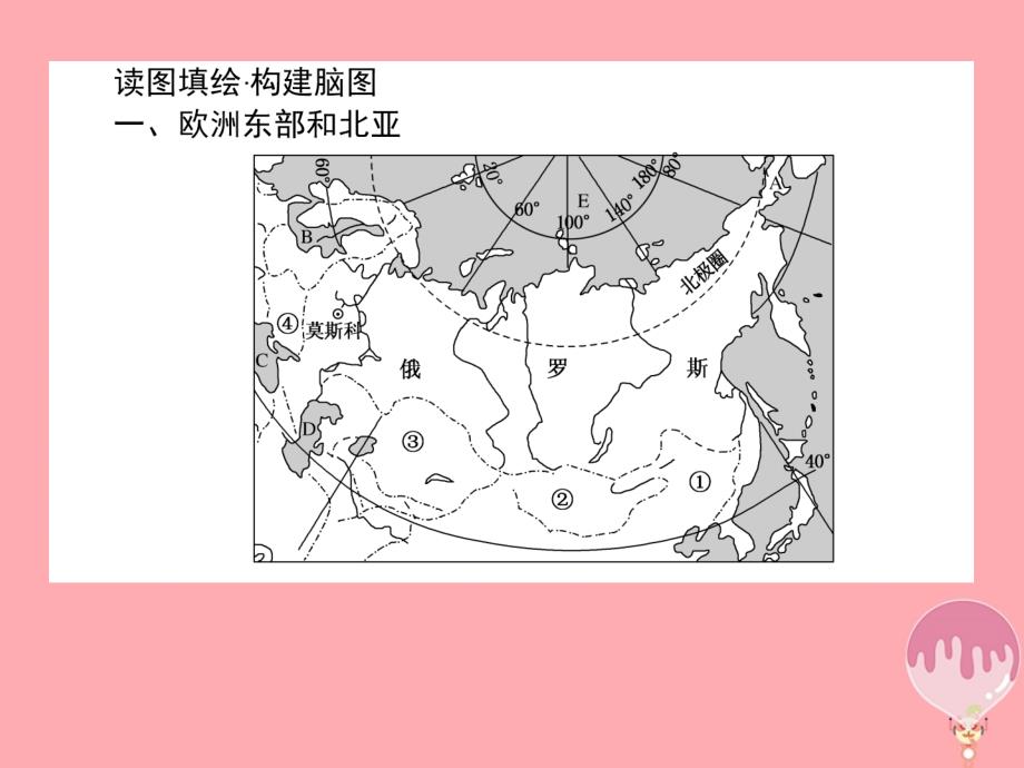 2017-2018学年高中地理 区域地理 第16课时欧洲东部和北亚（俄罗斯）课件_第3页