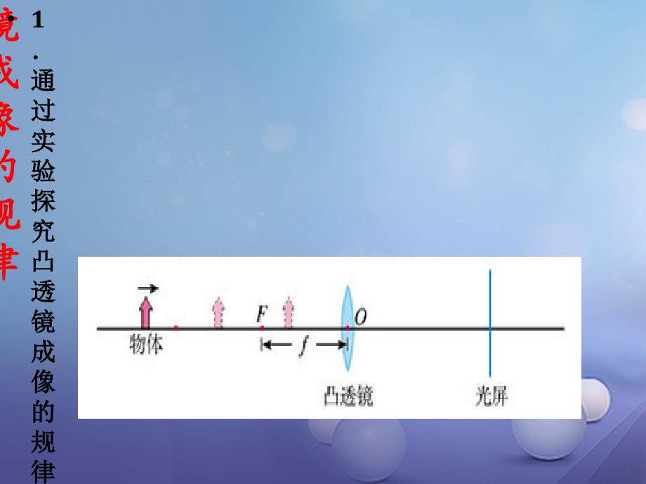 2017年秋八年级物理上册 5.3 凸透镜成像的规律课件 （新版）新人教版_第2页