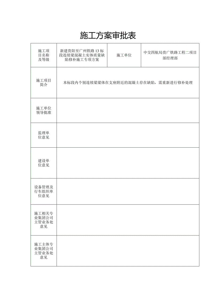 连续梁混凝土实体质量缺陷修补专项方案(2015.9.14)(精)_第1页