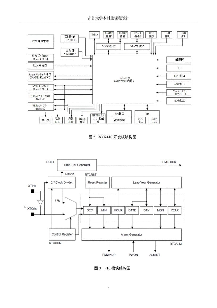 ARM课程设计--基于S3C2410的实时时钟及闹钟设计_第5页