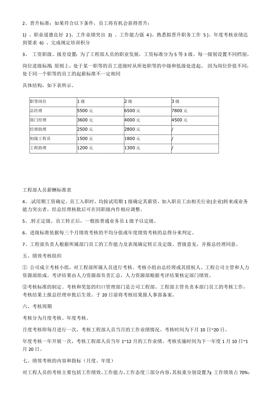 工程项目部员工考核范文(网文)_第2页