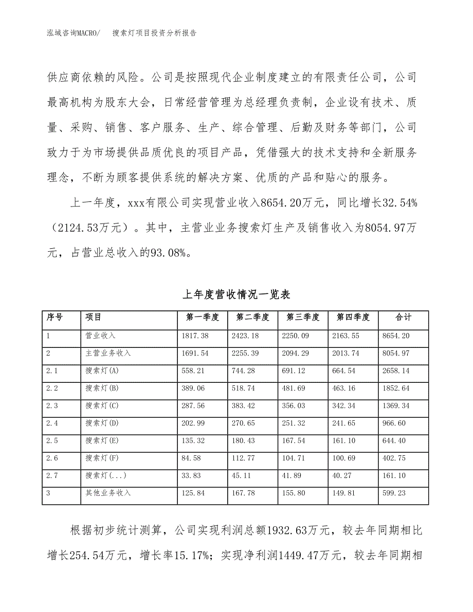 搜索灯项目投资分析报告（总投资4000万元）（18亩）_第3页