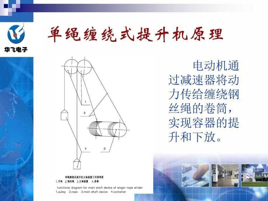 矿井提升机电控技术简介._第5页