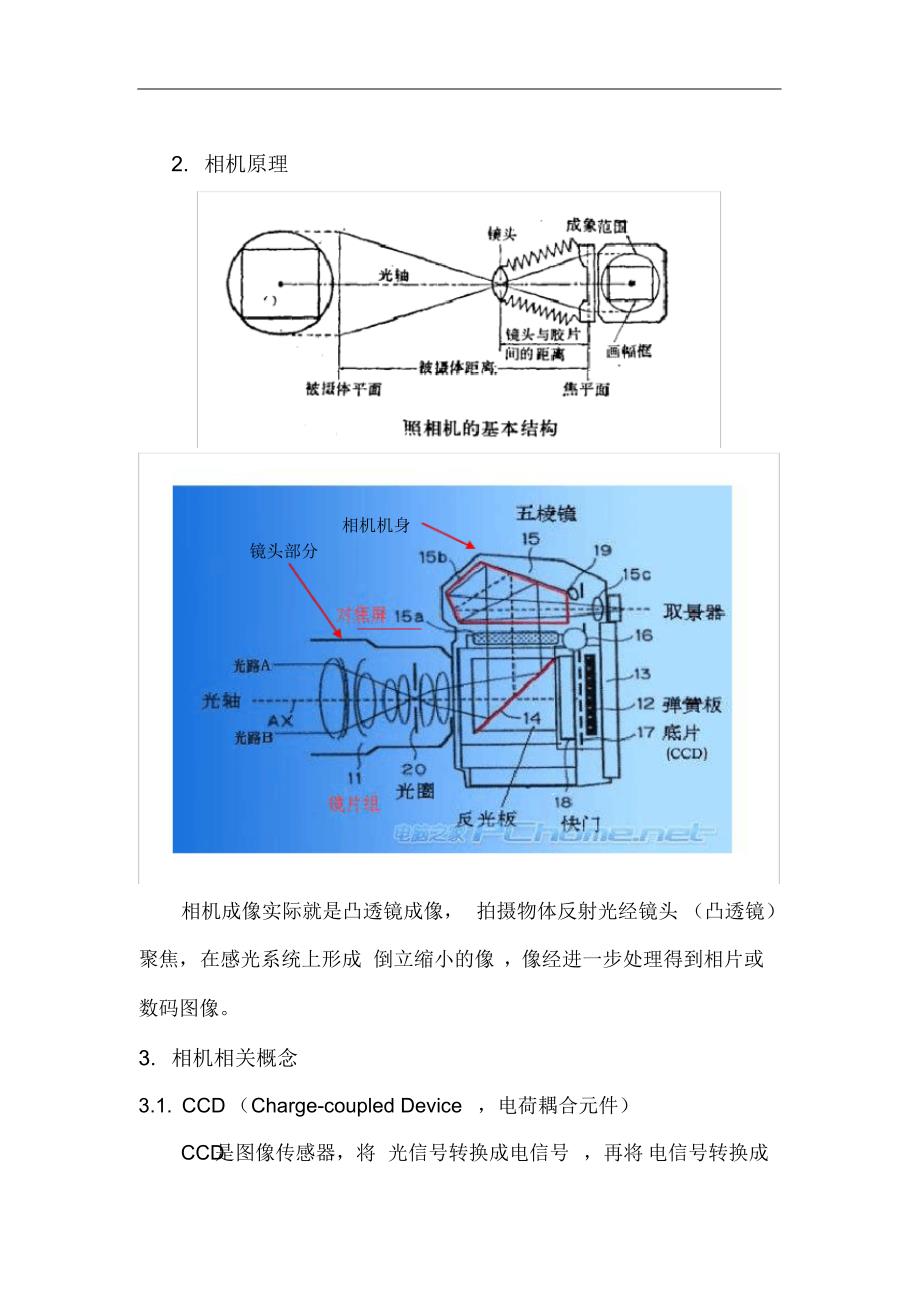 相机镜头原理及其选型资料_第2页