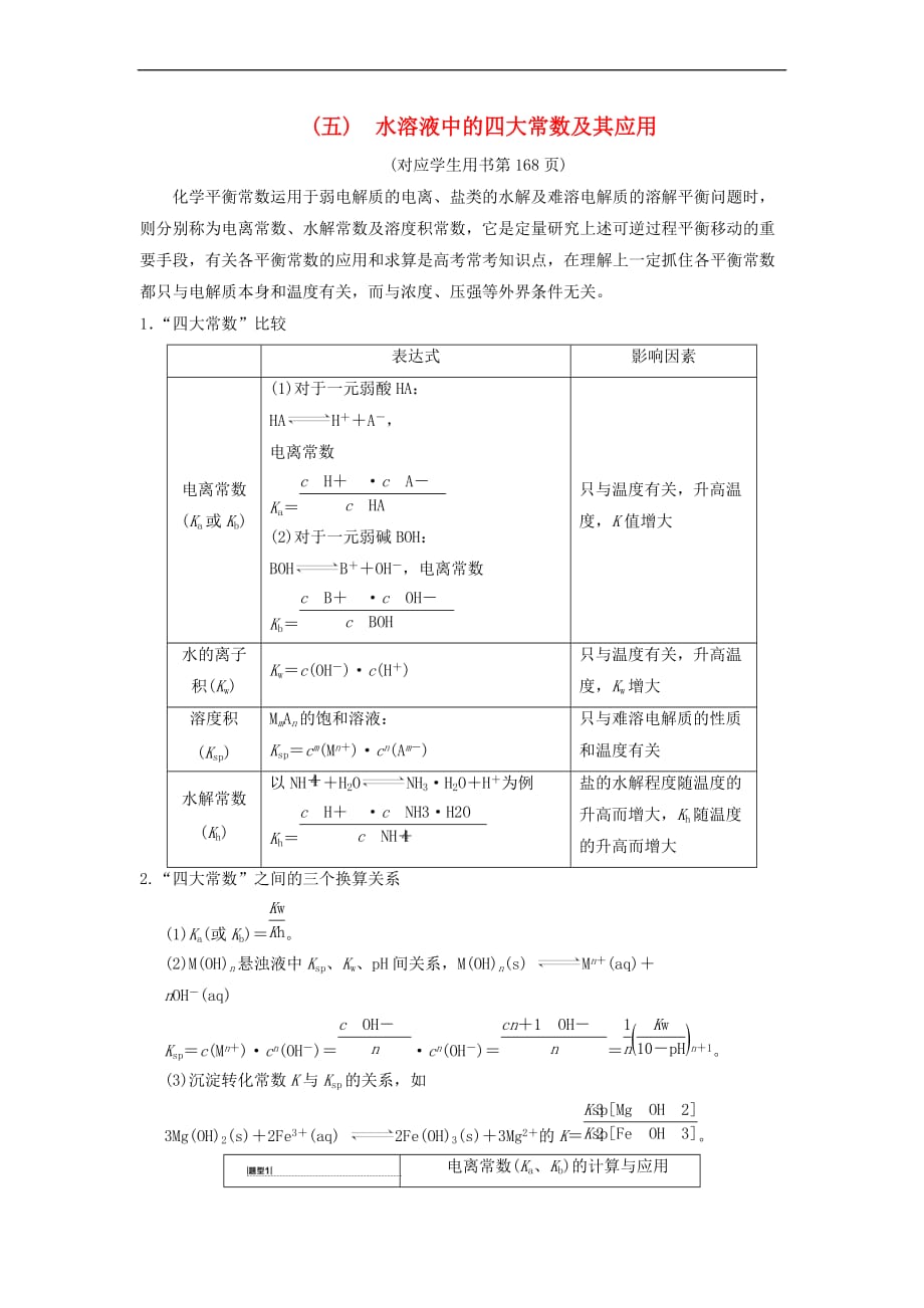 （全国通用）2019版高考化学一轮复习 第8章 水溶液中的离子平衡 高考专题讲座5 水溶液中的四大常数及其应用学案_第1页