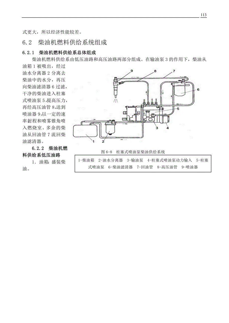 柴油机燃料供给与燃烧_第4页