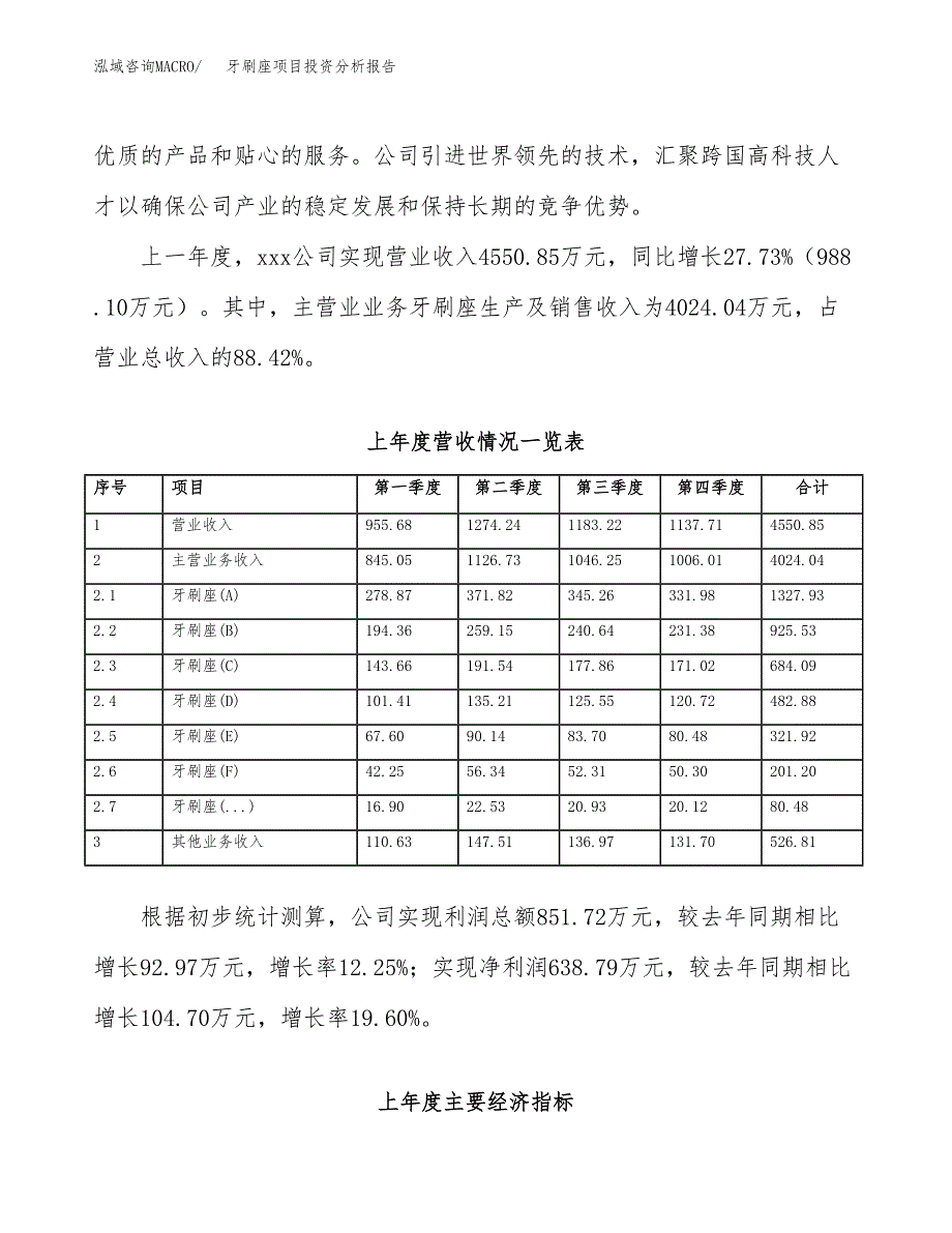 牙刷座项目投资分析报告（总投资5000万元）（28亩）_第3页