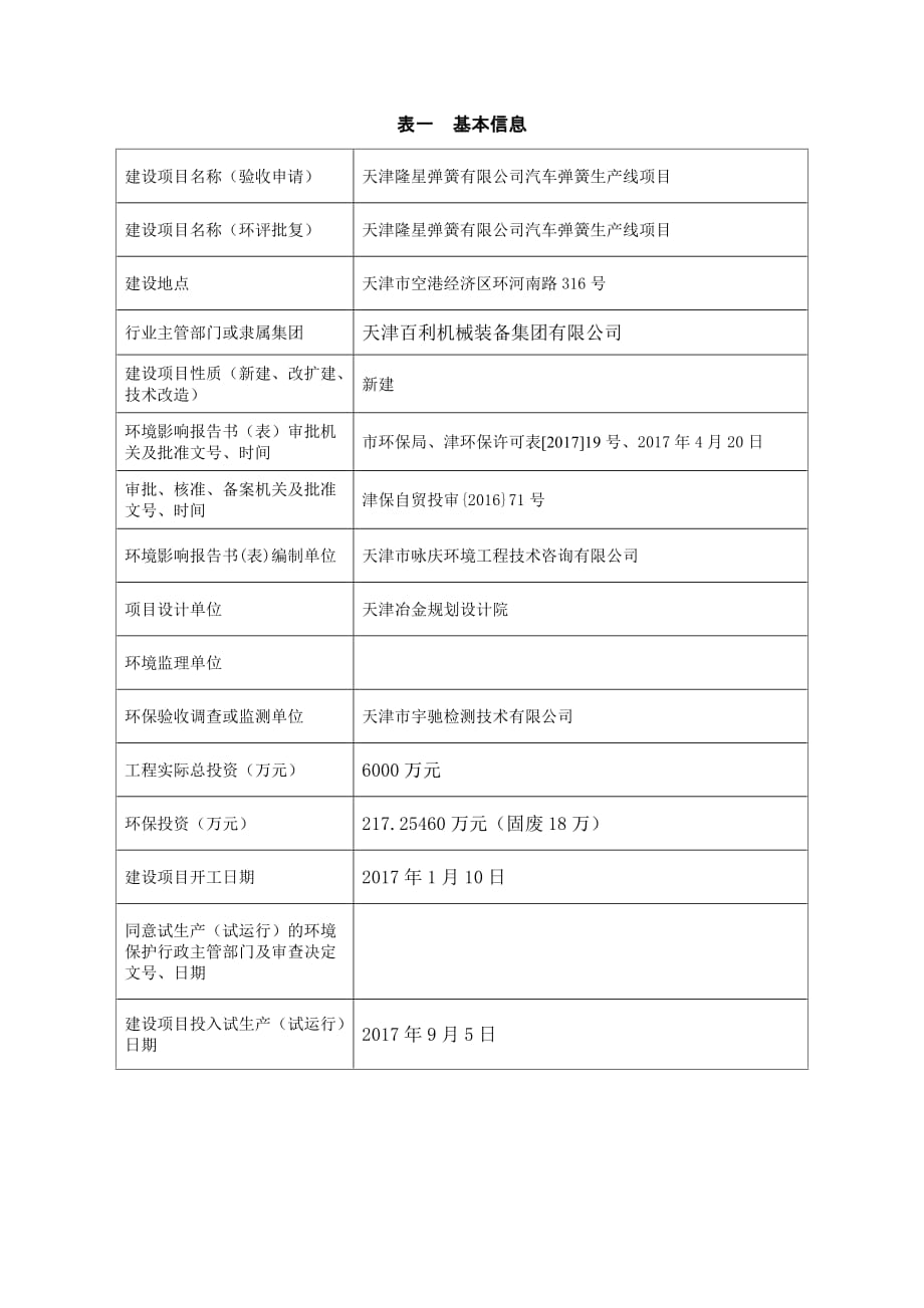 建设项目竣工环境保护验收申请-天津行政审批服务网_第3页
