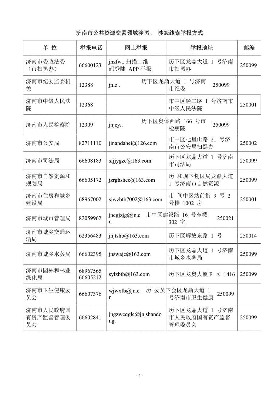 济南市长清区中医医院儿童康复系统设备采购竞争性磋商文件_第5页